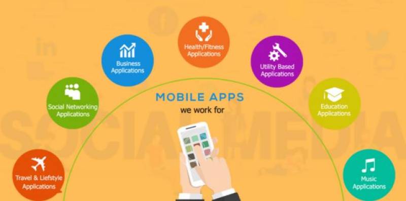 Benefits Of Using This Social Application